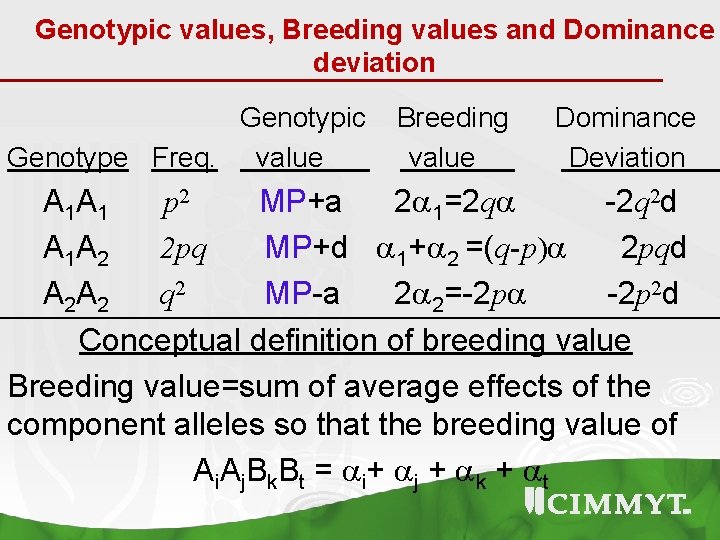 Genotypic values, Breeding values and Dominance deviation Genotypic Genotype Freq. value Breeding value Dominance