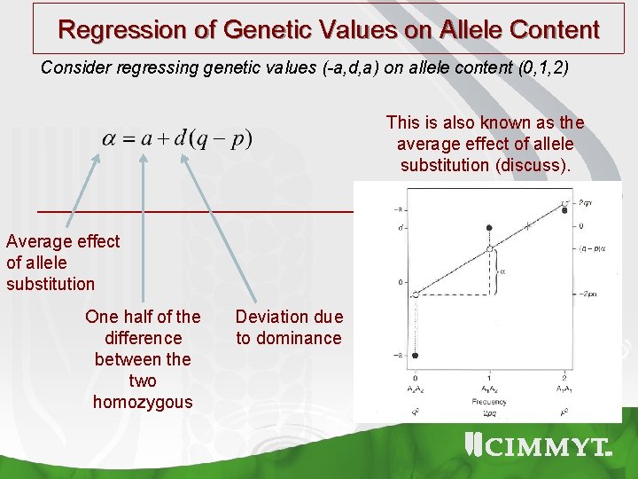 Regression of Genetic Values on Allele Content Consider regressing genetic values (-a, d, a)