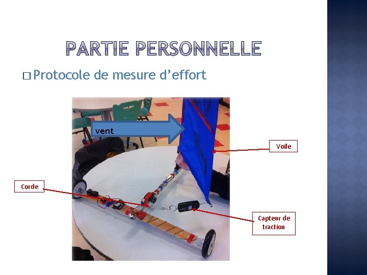 � Protocole de mesure d’effort vent Voile Corde Capteur de traction 