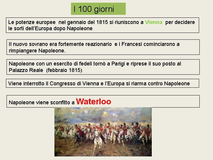 I 100 giorni Le potenze europee nel gennaio del 1815 si riuniscono a Vienna