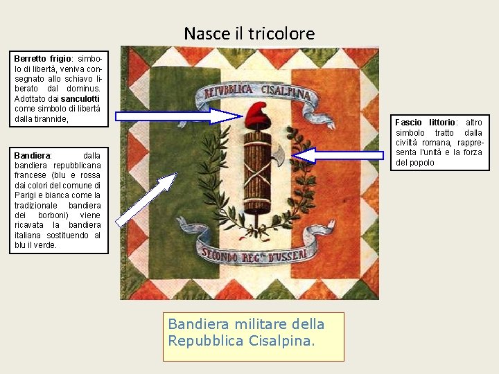 Nasce il tricolore Berretto frigio: simbolo di libertà, veniva consegnato allo schiavo liberato dal