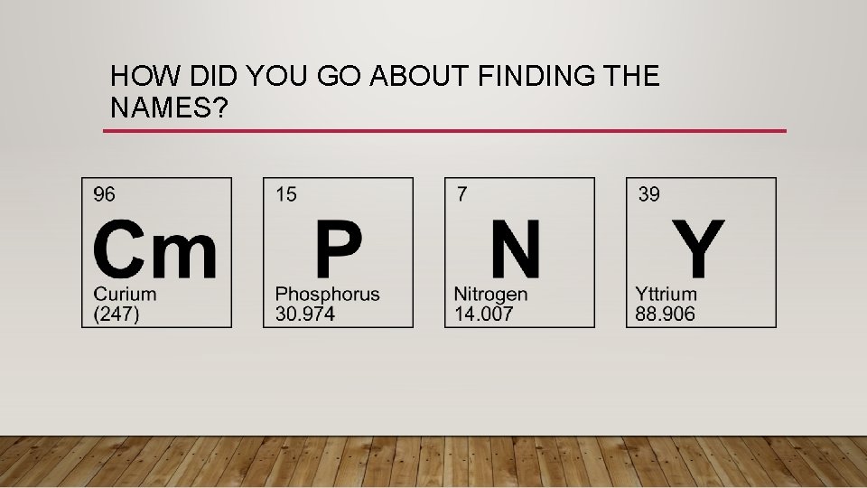 HOW DID YOU GO ABOUT FINDING THE NAMES? 