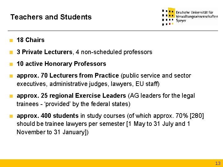 Teachers and Students 18 Chairs 3 Private Lecturers, 4 non-scheduled professors 10 active Honorary