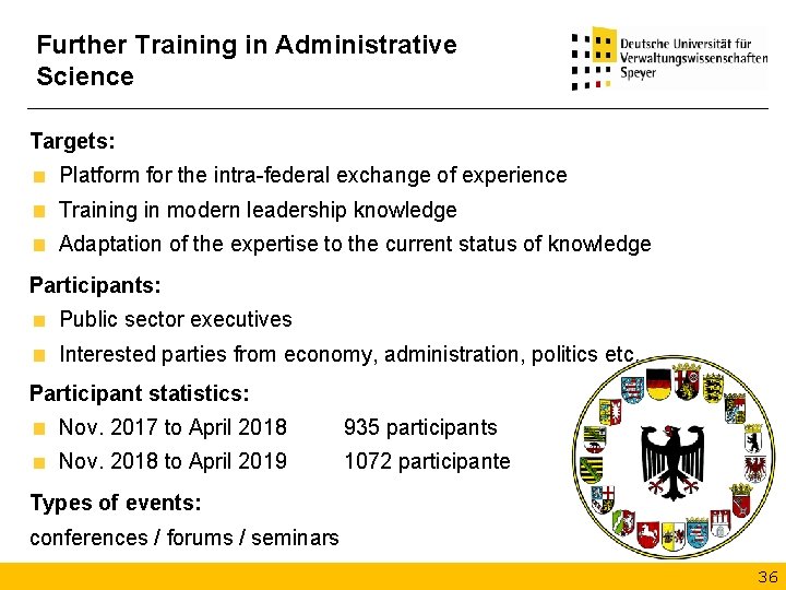 Further Training in Administrative Science Targets: Platform for the intra-federal exchange of experience Training