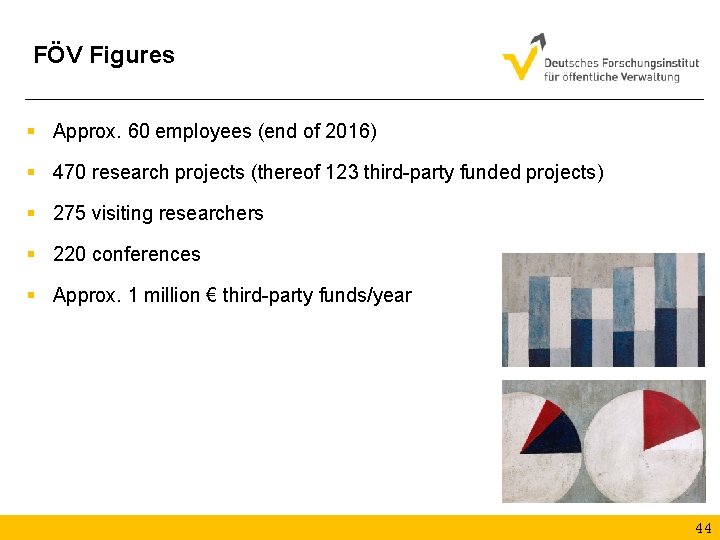 FÖV Figures § Approx. 60 employees (end of 2016) § 470 research projects (thereof