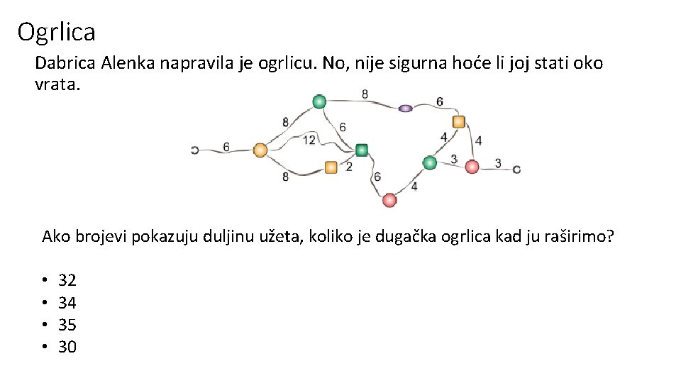 Ogrlica Dabrica Alenka napravila je ogrlicu. No, nije sigurna hoće li joj stati oko