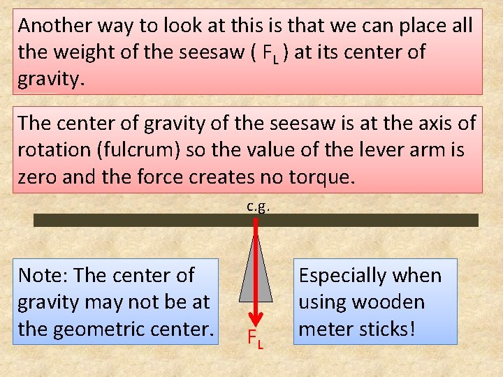 Another way to look at this is that we can place all the weight