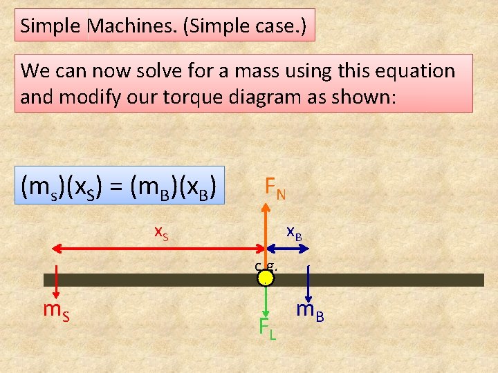 Simple Machines. (Simple case. ) We can now solve for a mass using this