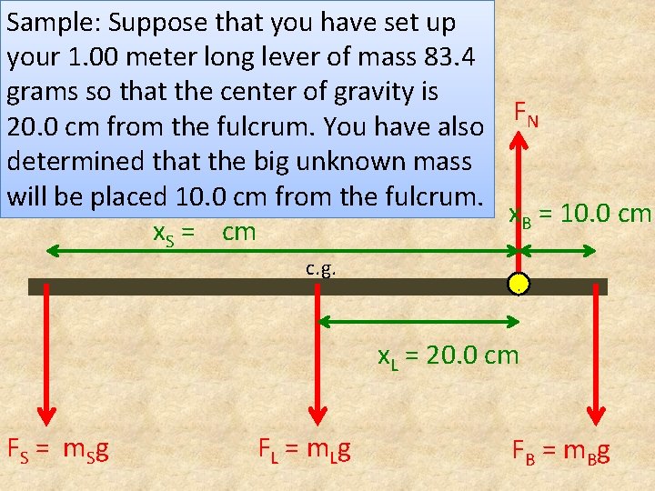 Sample: Suppose that you have set up your 1. 00 meter long lever of