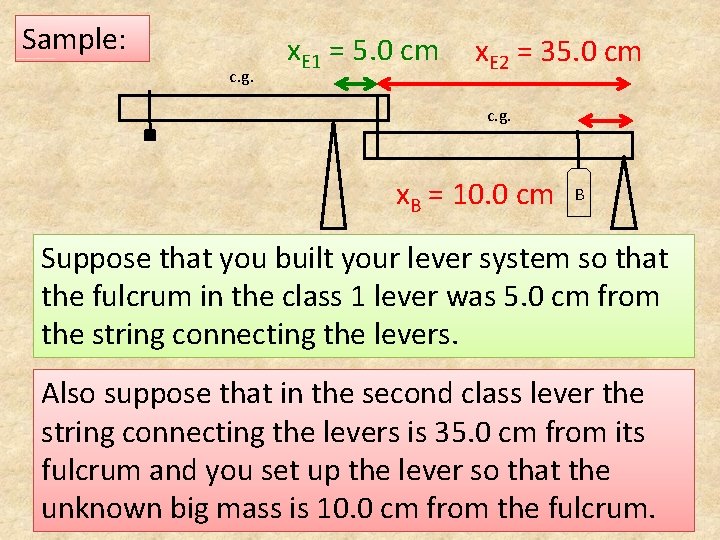 Sample: c. g. x. E 1 = 5. 0 cm x. E 2 =