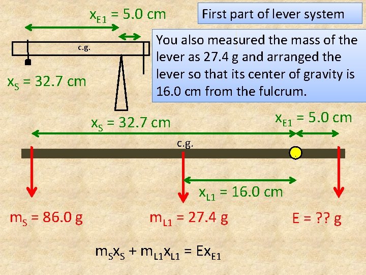 x. E 1 = 5. 0 cm c. g. x. S = 32. 7