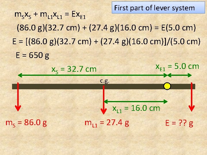 First part of lever system m. Sx. S + m. L 1 x. L