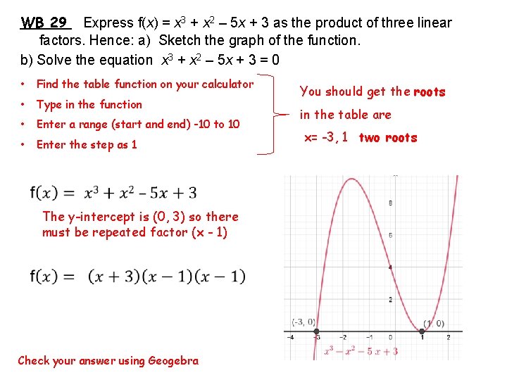 WB 29 Express f(x) = x 3 + x 2 – 5 x +