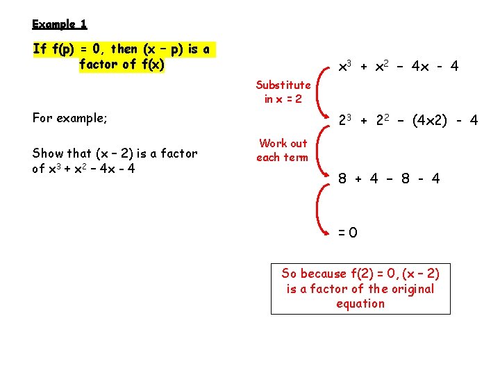 Example 1 If f(p) = 0, then (x – p) is a factor of