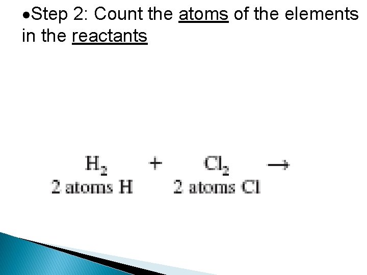  Step 2: Count the atoms of the elements in the reactants 