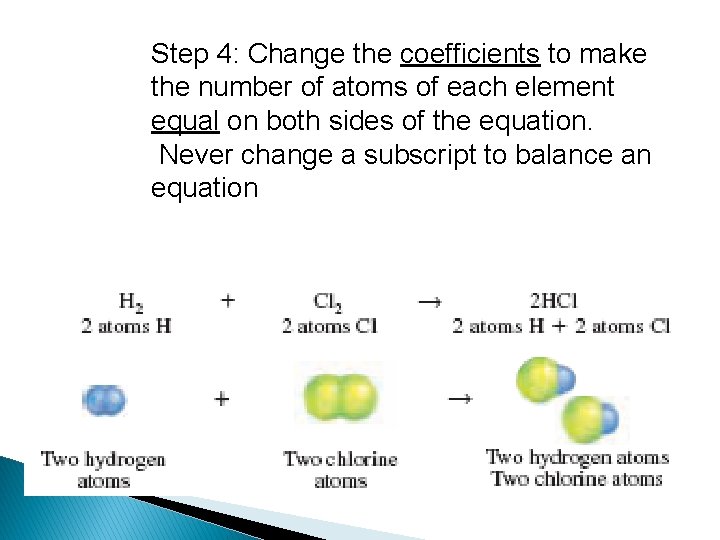 Step 4: Change the coefficients to make the number of atoms of each element