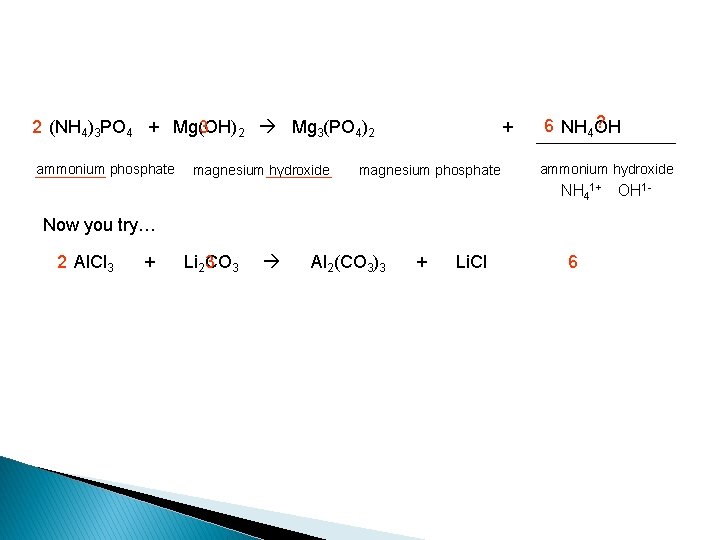 2 (NH 4)3 PO 4 + Mg(OH) 3 2 Mg 3(PO 4)2 ammonium phosphate