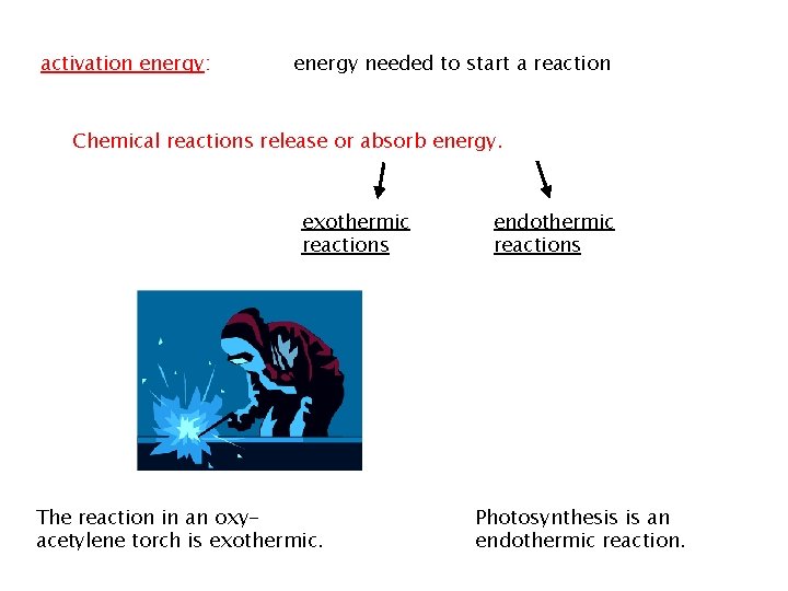 activation energy: energy needed to start a reaction Chemical reactions release or absorb energy.