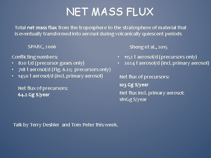 NET MASS FLUX Total net mass flux from the troposphere to the stratosphere of