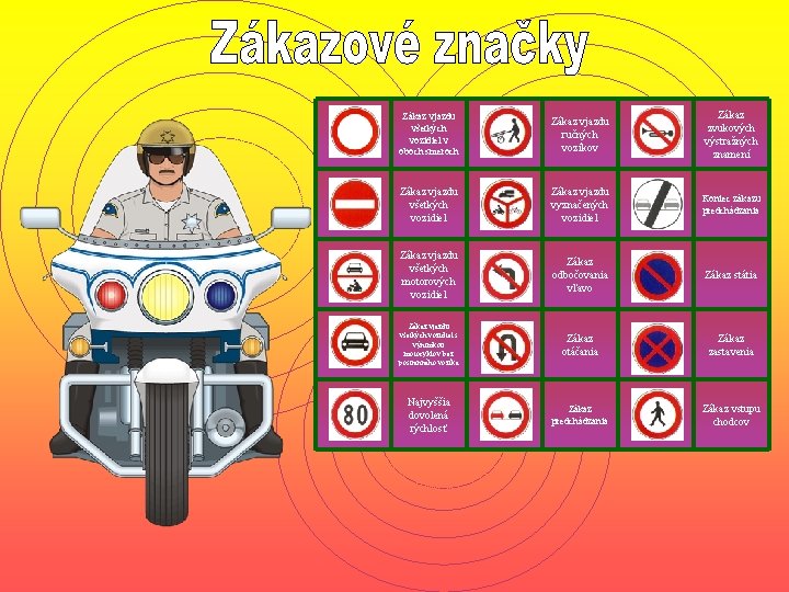 Zákaz vjazdu všetkých vozidiel v oboch smeroch Zákaz vjazdu ručných vozíkov Zákaz zvukových výstražných