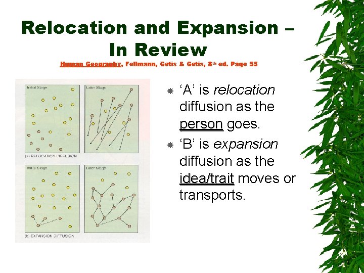 Relocation and Expansion – In Review Human Geography, Fellmann, Getis & Getis, 8 th
