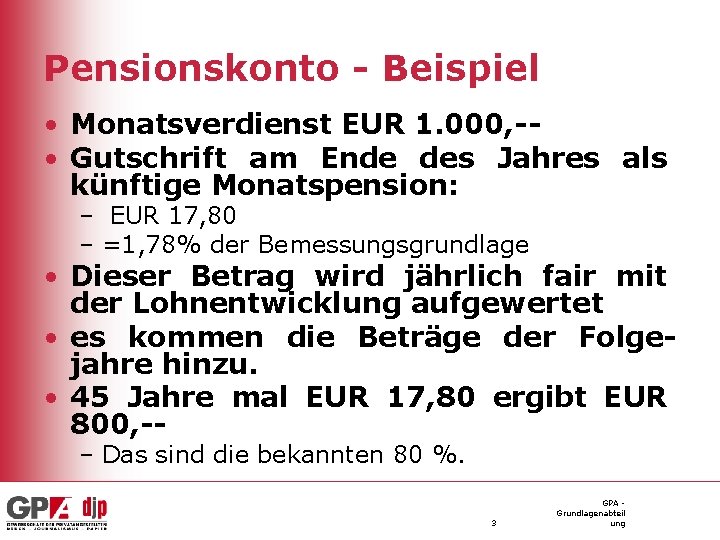 Pensionskonto - Beispiel • Monatsverdienst EUR 1. 000, - • Gutschrift am Ende des