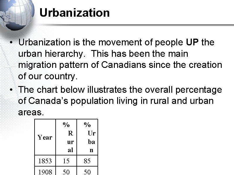 Urbanization • Urbanization is the movement of people UP the urban hierarchy. This has