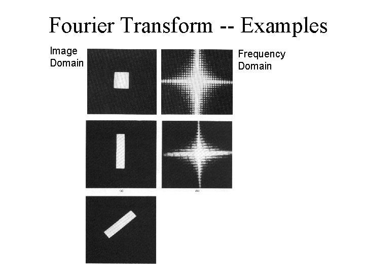 Fourier Transform -- Examples Image Domain Frequency Domain 