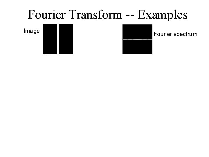 Fourier Transform -- Examples Image Fourier spectrum 
