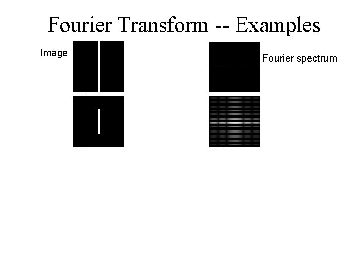 Fourier Transform -- Examples Image Fourier spectrum 