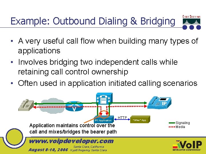 Example: Outbound Dialing & Bridging • A very useful call flow when building many