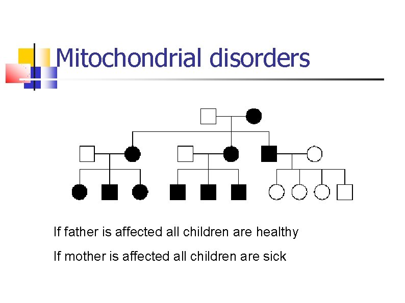 Mitochondrial disorders If father is affected all children are healthy If mother is affected
