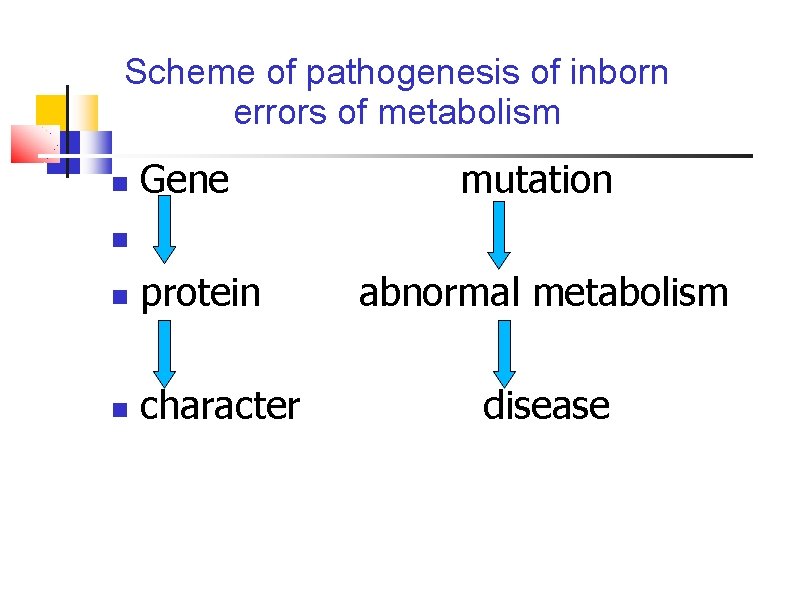 Scheme of pathogenesis of inborn errors of metabolism Gene mutation protein character abnormal metabolism