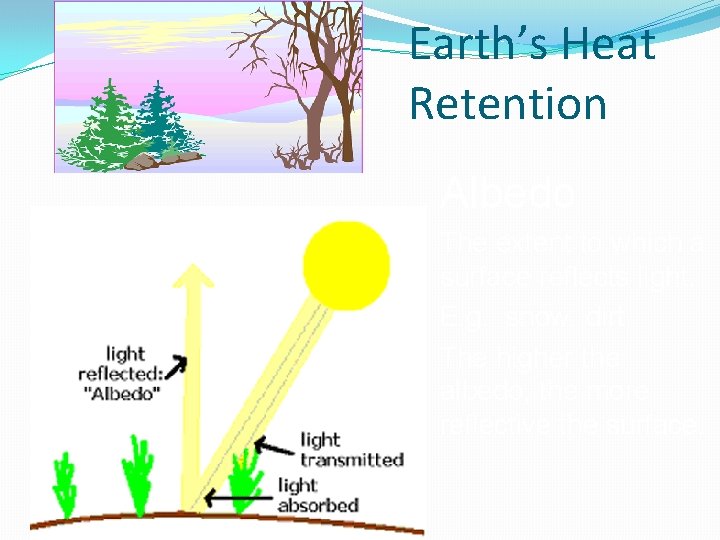 Earth’s Heat Retention Albedo The extent to which a surface reflects light. E. g.