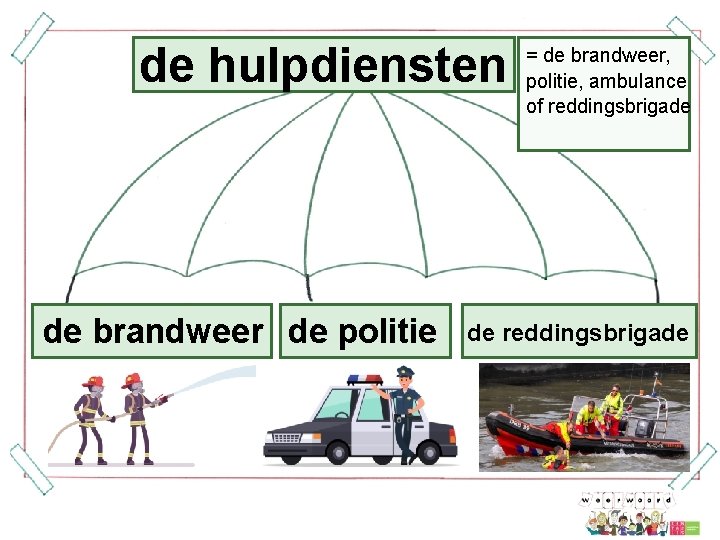 de hulpdiensten de brandweer de politie = de brandweer, politie, ambulance of reddingsbrigade de