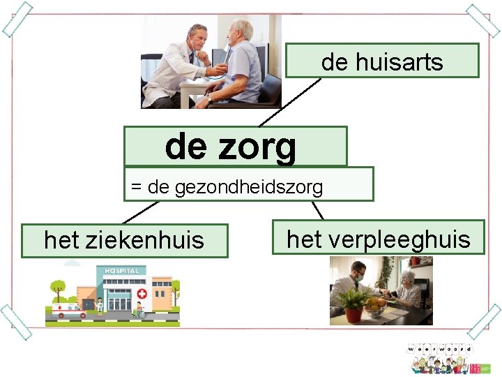 de huisarts de zorg = de gezondheidszorg het ziekenhuis het verpleeghuis 