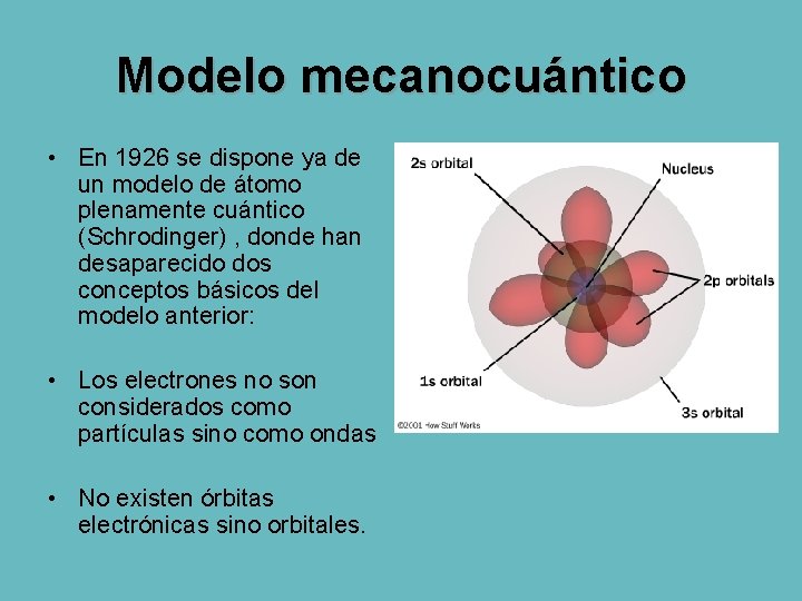 Modelo mecanocuántico • En 1926 se dispone ya de un modelo de átomo plenamente