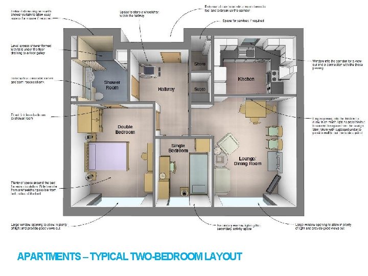 APARTMENTS – TYPICAL TWO-BEDROOM LAYOUT 