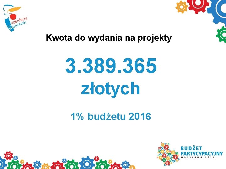 Kwota do wydania na projekty 3. 389. 365 złotych 1% budżetu 2016 