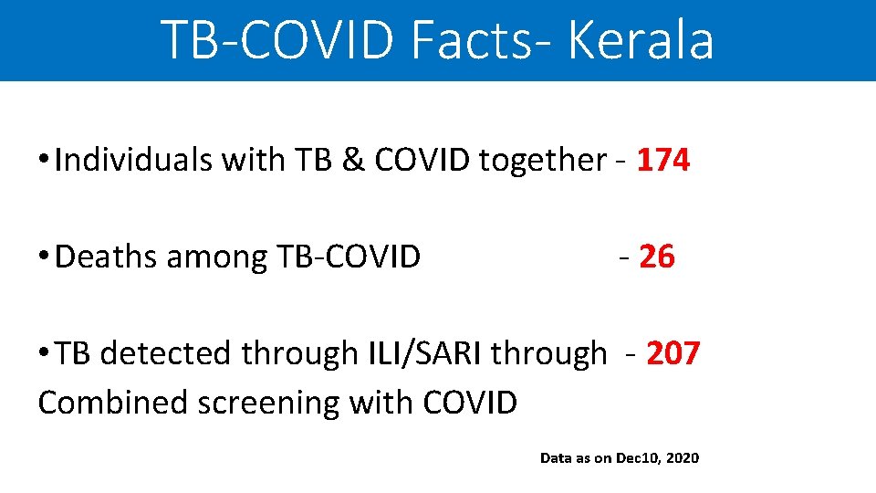 TB-COVID Facts- Kerala • Individuals with TB & COVID together - 174 • Deaths