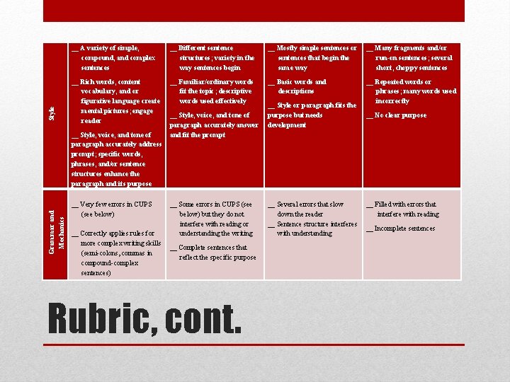 Style __ A variety of simple, compound, and complex sentences __ Different sentence structures;
