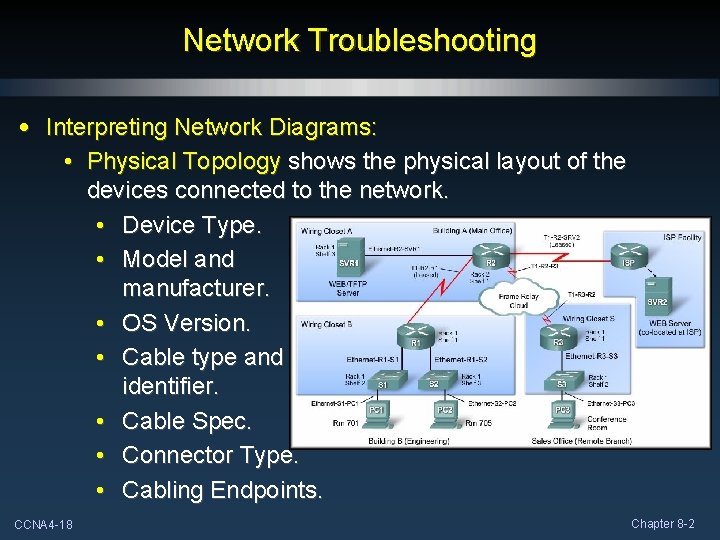 Network Troubleshooting • Interpreting Network Diagrams: • Physical Topology shows the physical layout of