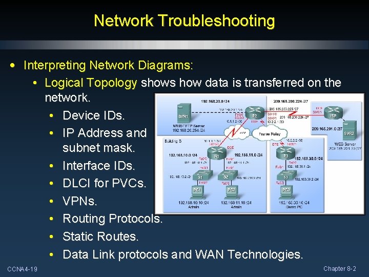 Network Troubleshooting • Interpreting Network Diagrams: • Logical Topology shows how data is transferred