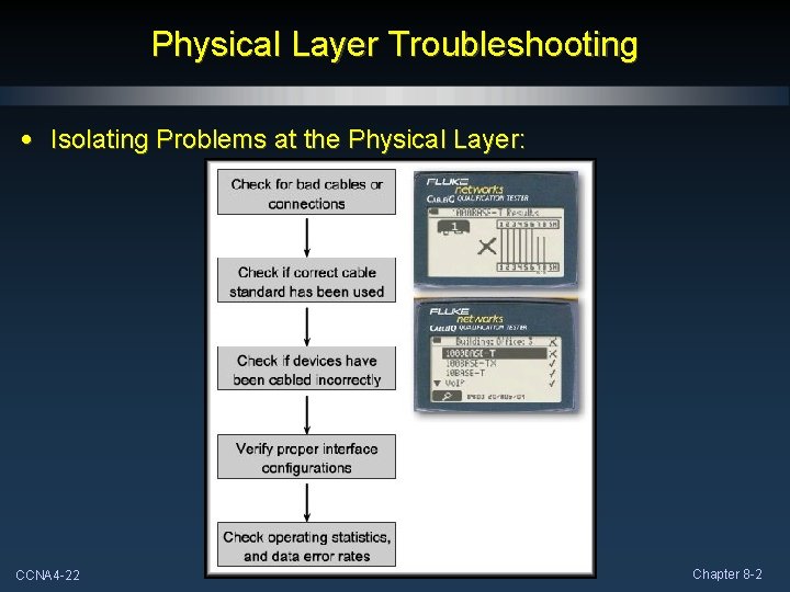 Physical Layer Troubleshooting • Isolating Problems at the Physical Layer: CCNA 4 -22 Chapter