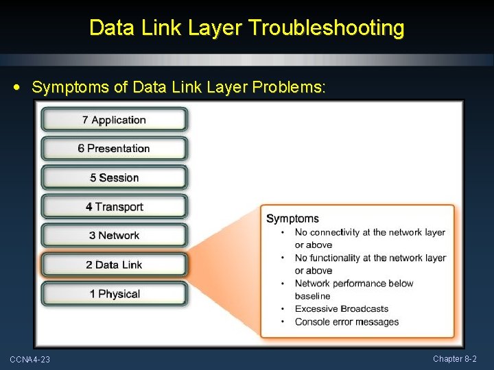 Data Link Layer Troubleshooting • Symptoms of Data Link Layer Problems: CCNA 4 -23