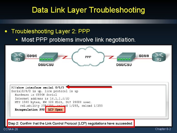 Data Link Layer Troubleshooting • Troubleshooting Layer 2: PPP • Most PPP problems involve