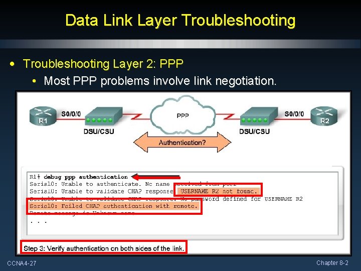 Data Link Layer Troubleshooting • Troubleshooting Layer 2: PPP • Most PPP problems involve