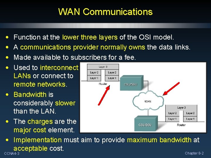 WAN Communications • • Function at the lower three layers of the OSI model.