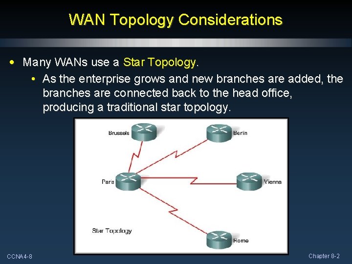 WAN Topology Considerations • Many WANs use a Star Topology. • As the enterprise