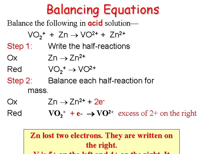 Balancing Equations Balance the following in acid solution— VO 2+ + Zn 2+ Step